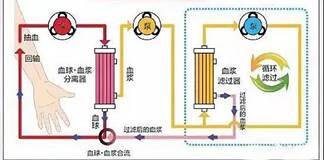 說(shuō)明: https://web.chinamcloud.com/yhdst/upload/Image/mrtp/2020/05/19/1_93341196648745f89a409c4ee92f5486.jpg?1589870592378